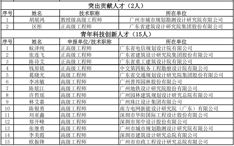微信图片_2026-09-07_094634_538.png