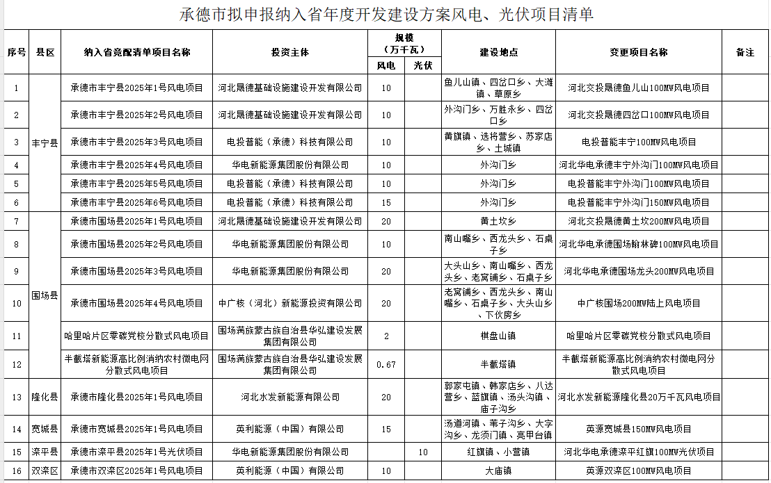 微信图片_2026-10-23_094221_783.png